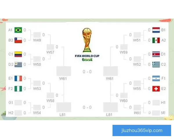 世界杯竞猜盛宴：预测胜负体验精彩对决乐趣